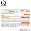 قیمت خرید ست پیچ گوشتی 79 عددی Jakemy JM-6107