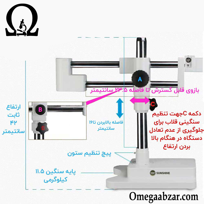 لوپ دیجیتال 3 چشمی Sunshine SZM45T-STL2 5 قیمت خرید لوپ دیجیتال 3 چشمی Sunshine SZM45T-STL2 3